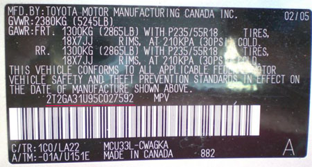 TOYOTA CAR VIN CANADA